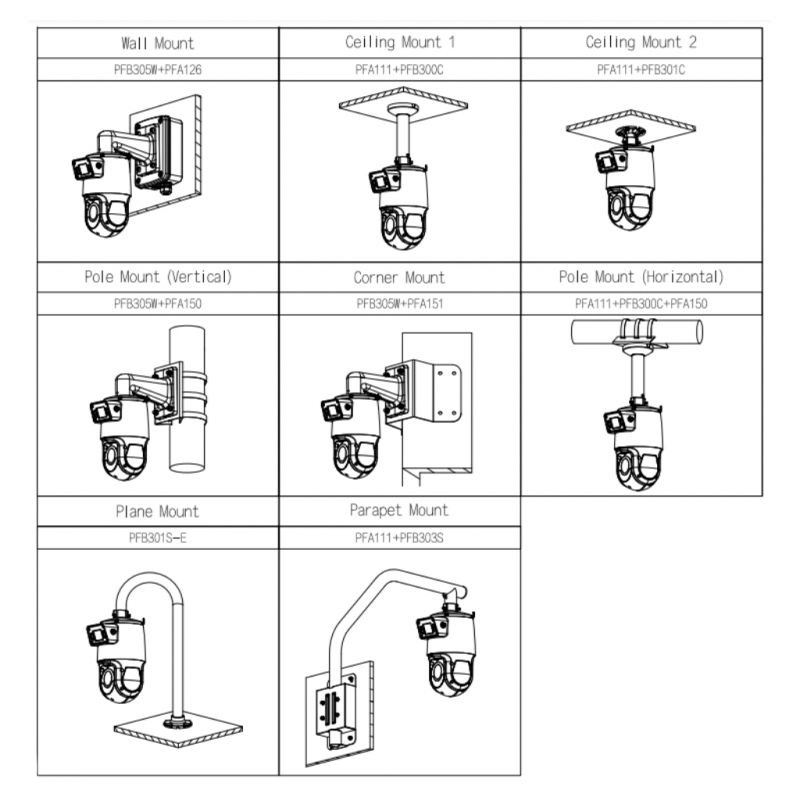 sdt4e425-4f-gb-a-pv1-dahua-4mp